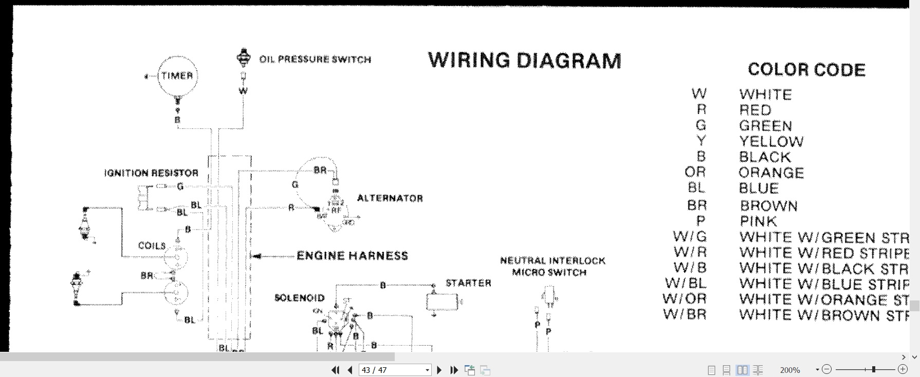 Cushman Front Line Mower 898804 Operation Manual 830488 1984 (3)