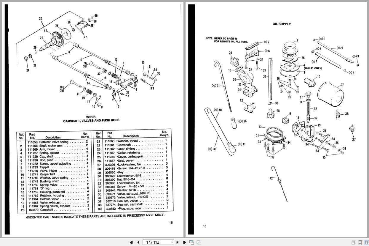 Cushman Front Line Mower 898840 Parts Manual 827354 1992 (2)