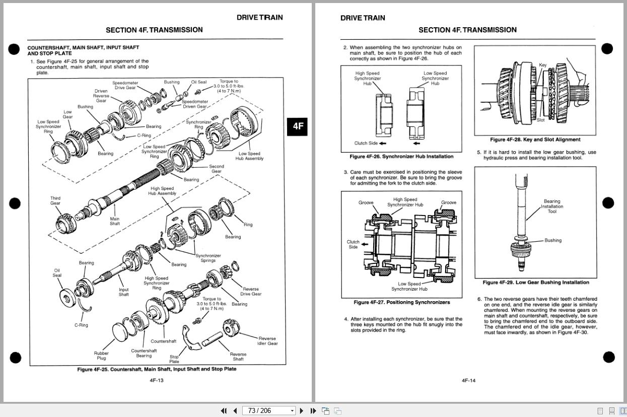 Cushman Sprayer SRI DS175 898655 Service Repair Manual 4171646 2001 (2)