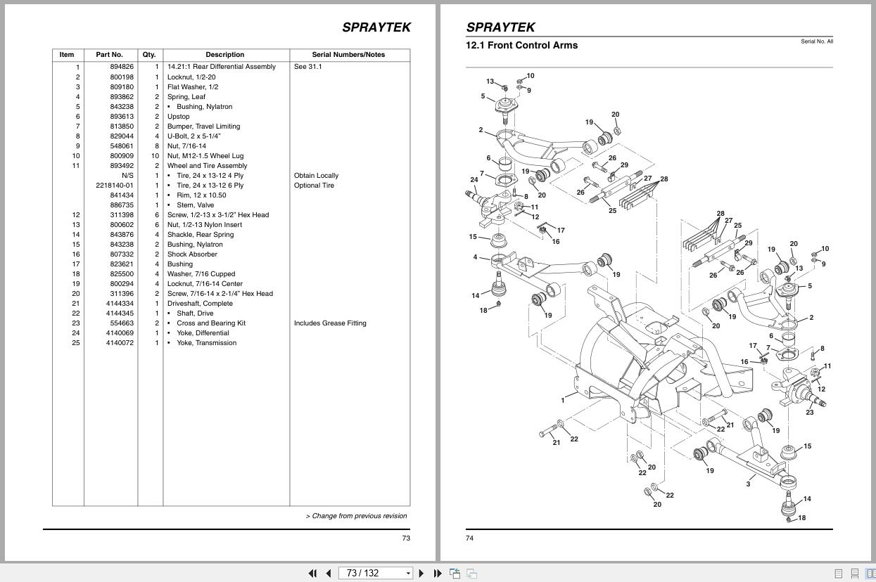 Cushman Sprayer SprayTek DS 175 84055 Parts Maintenance Manual 4140629 A 2009 (3)