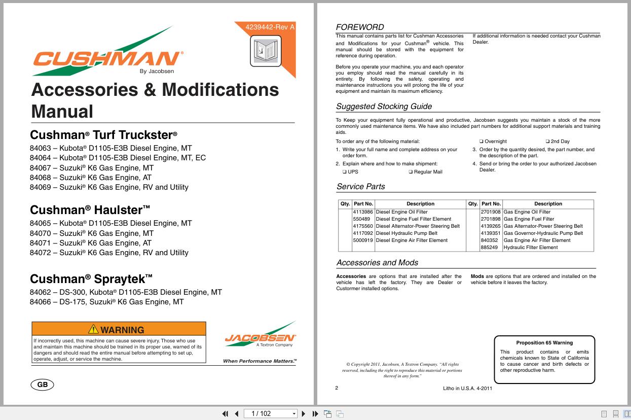 Cushman Sprayer SprayTek DS 175 DS 300 Turf Truckster Haulster Accessory Modifications Manual 4239442 (1)