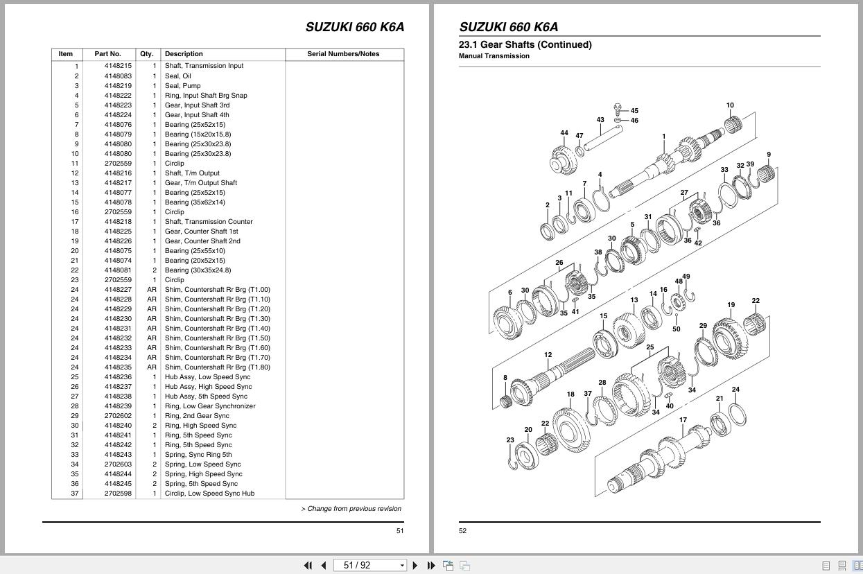 Cushman Sprayer SprayTek DS 175 Turf Truckster Haulster Parts Manual 4140632 (2)