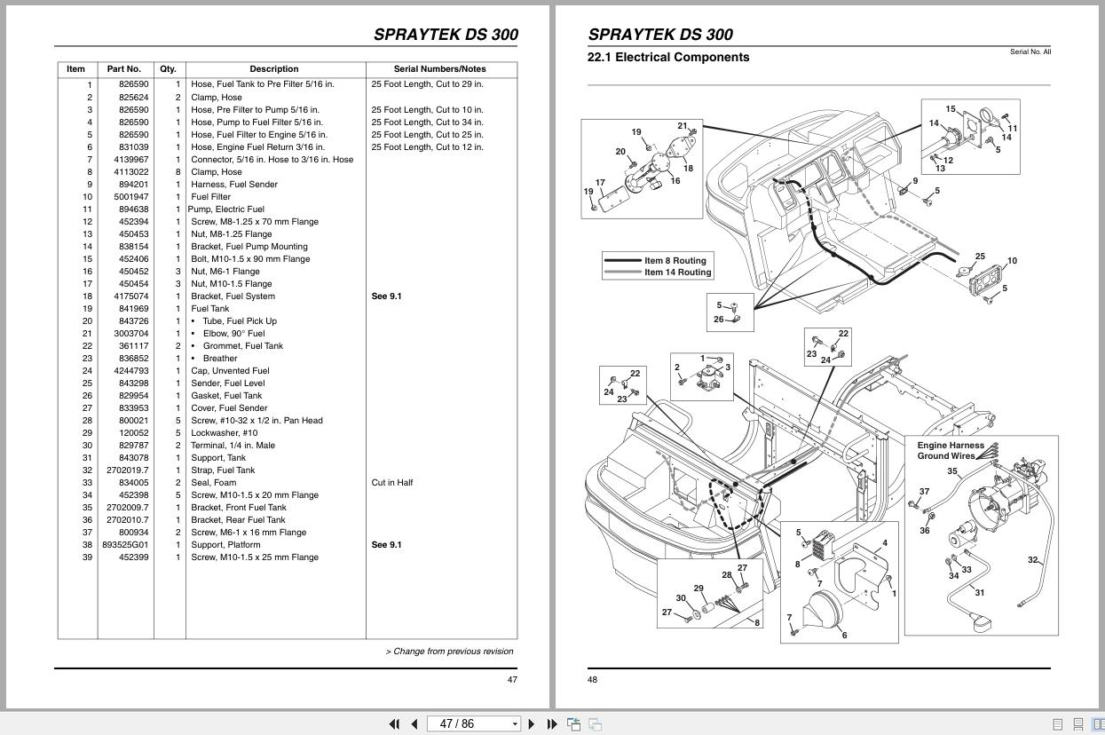 Cushman Sprayer SprayTek DS 300 Parts Manual 4304499 A 2014 (2)