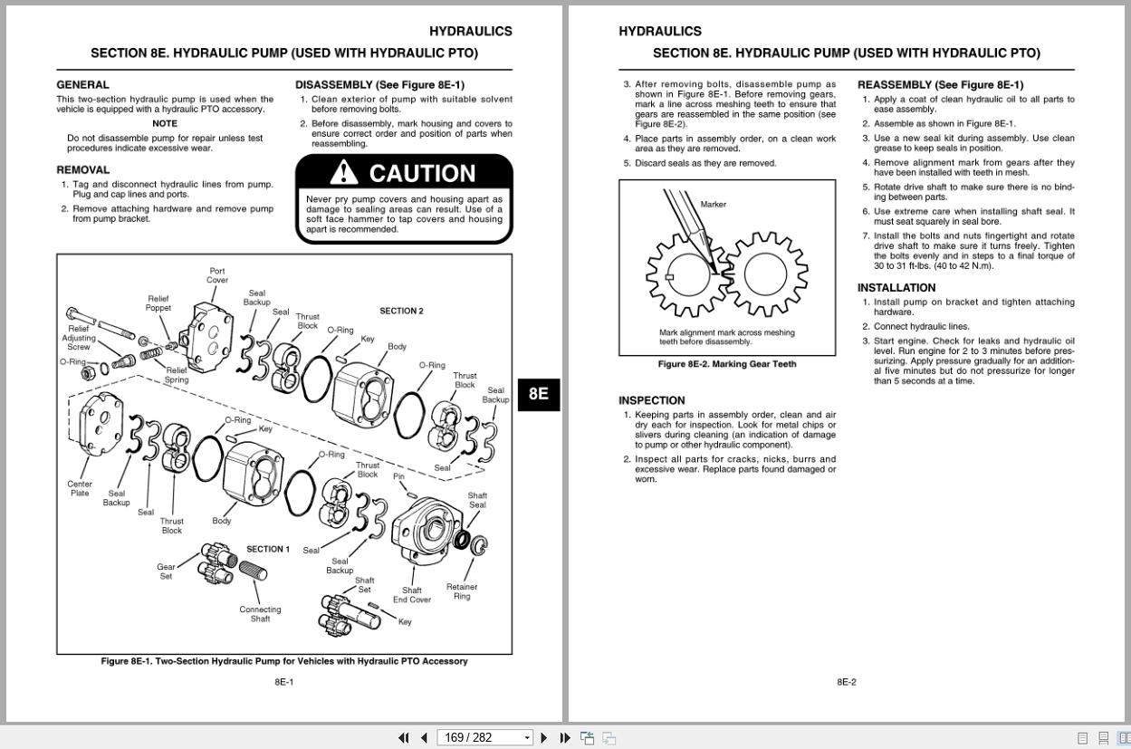 Cushman Utility Vehicle Turf Truck 898659 Service Repair Manual 4171675 2002 (2)