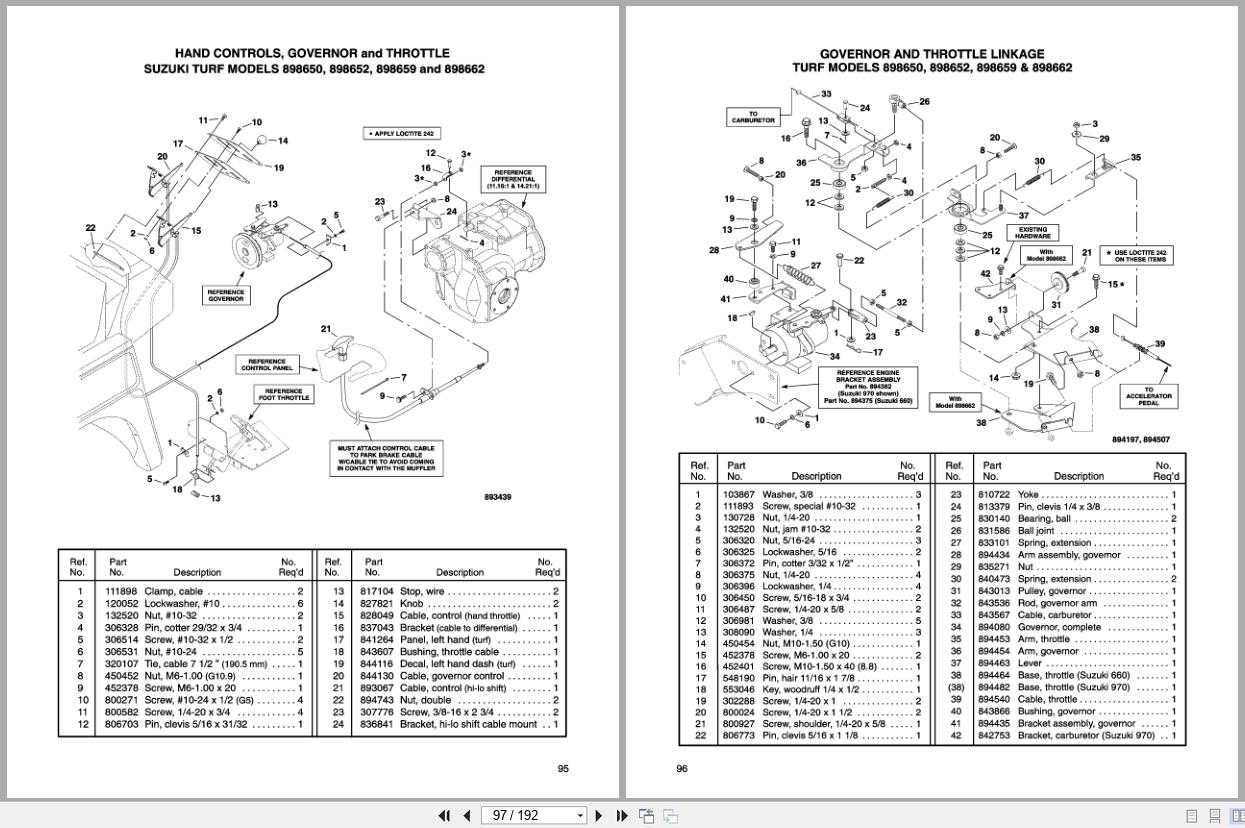 Cushman Utility Vehicle Turf Truck Parts Maintenance Manual 844796R5 (3)