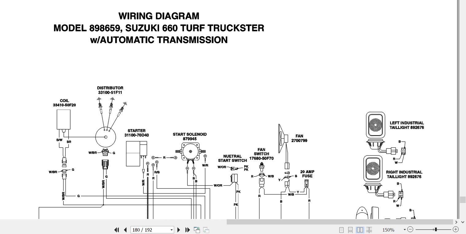 Cushman Utility Vehicle Turf Truck Parts Maintenance Manual 844796R5 (4)