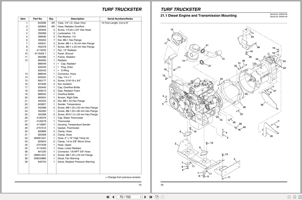 Cushman Utility Vehicle Turf Truckster 84043 to 84052 Parts Maintenance Manual 4140039 (3)