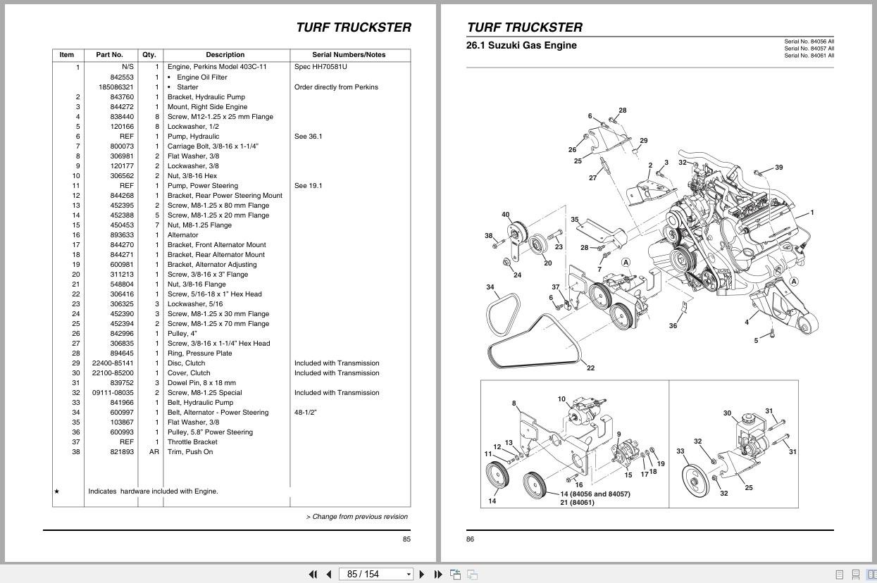 Cushman Utility Vehicle Turf Truckster 84043 to 84061 Parts Maintenance Manual 4140625 A (3)