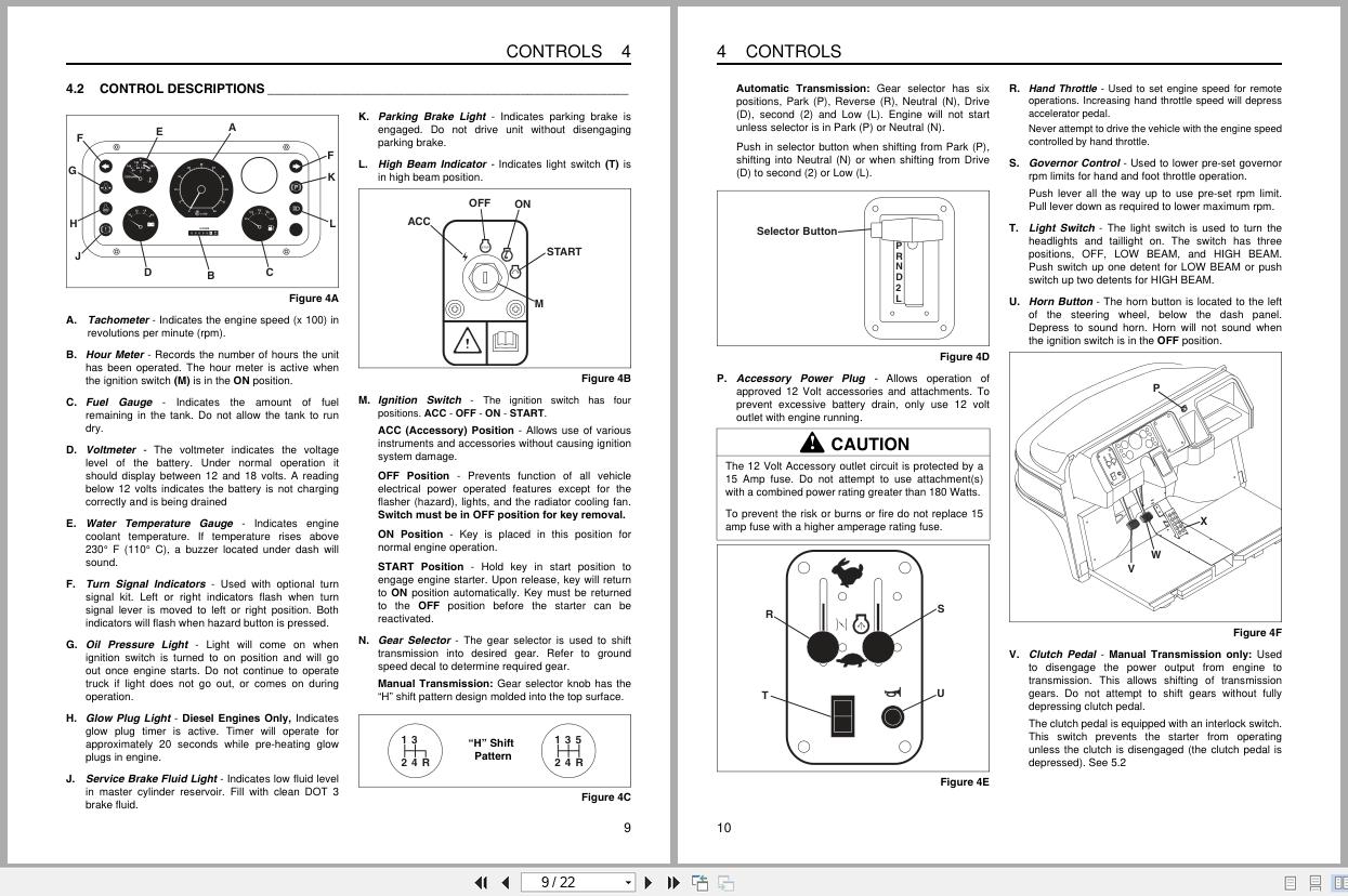 Cushman Utility Vehicle Turf Truckster 84043 to 84061 Safety Operation Manual 4140626 (2)