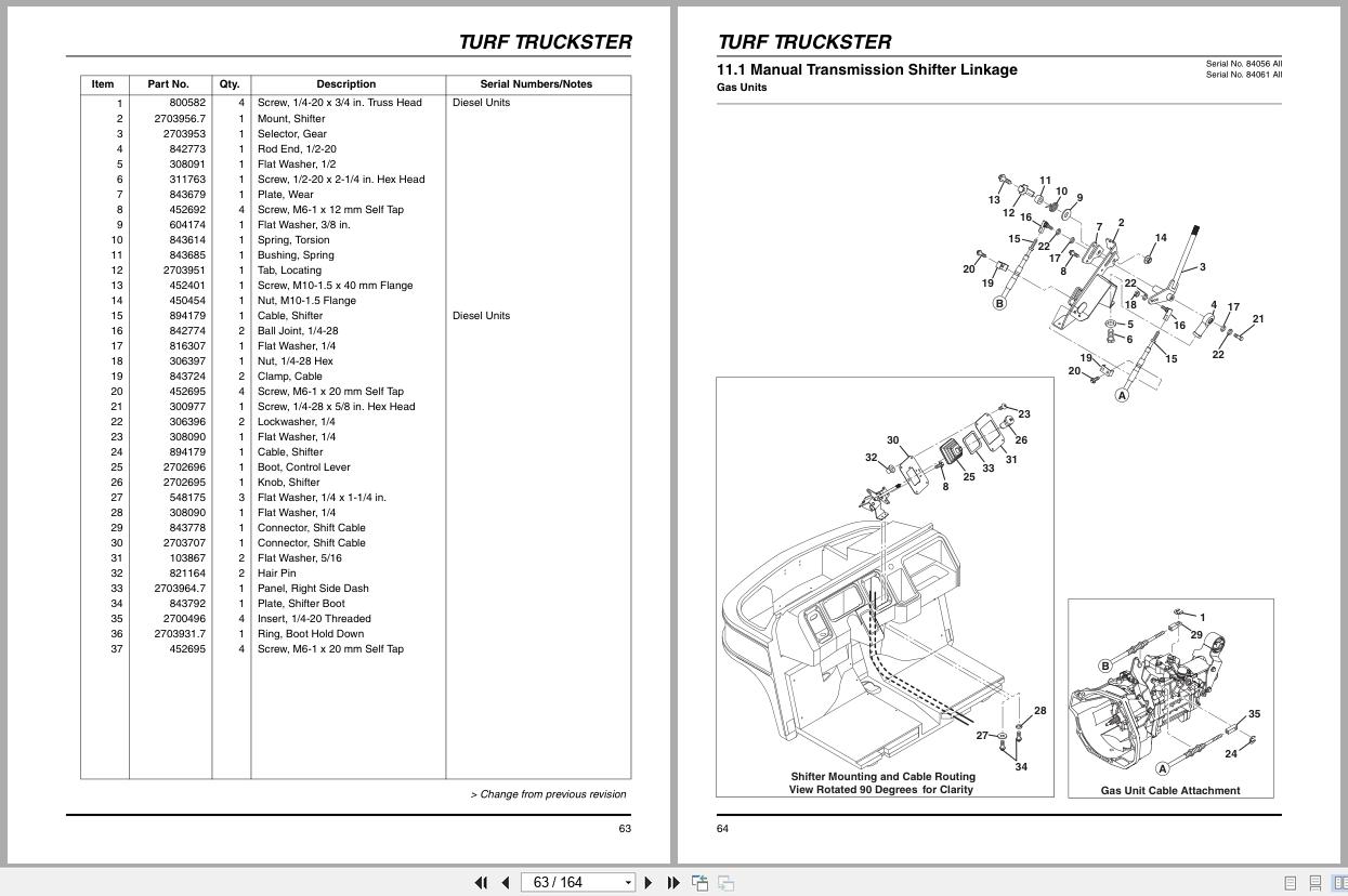 Cushman Utility Vehicle Turf Truckster 84063 to 84061 Parts Maintenance Manual 4175887 B (3)