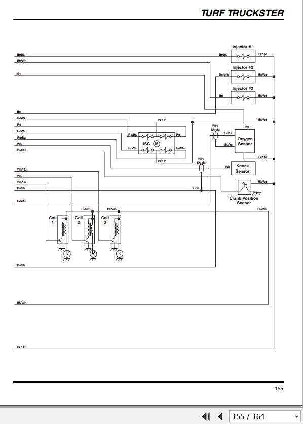 Cushman Utility Vehicle Turf Truckster 84063 to 84061 Parts Maintenance Manual 4175887 B (4)