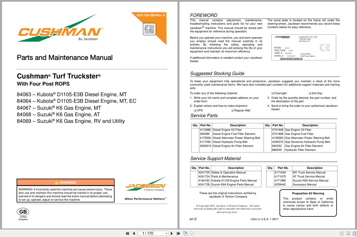 Cushman Utility Vehicle Turf Truckster 84063 to 84069 Parts Maintenance Manual 4241724 GB RA (1)