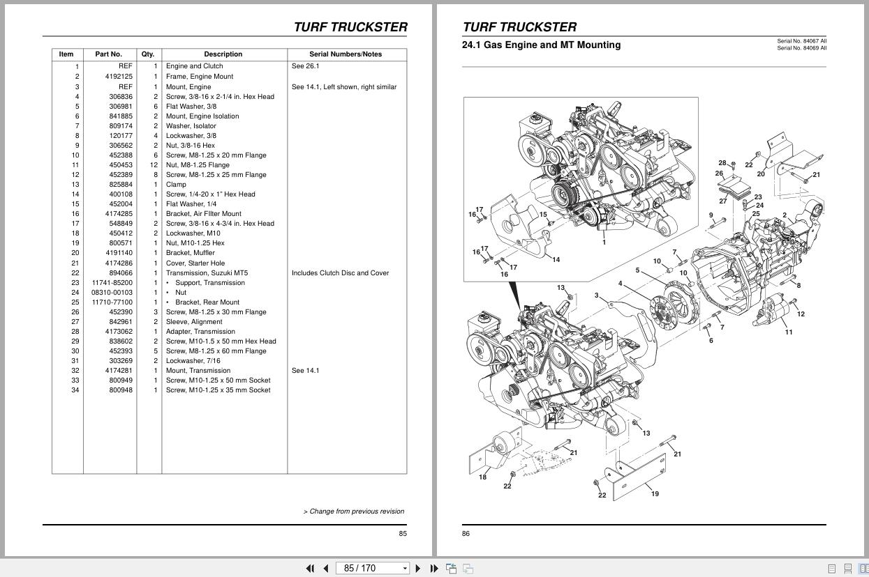 Cushman Utility Vehicle Turf Truckster 84063 to 84069 Parts Maintenance Manual 4241724 GB RA (2)