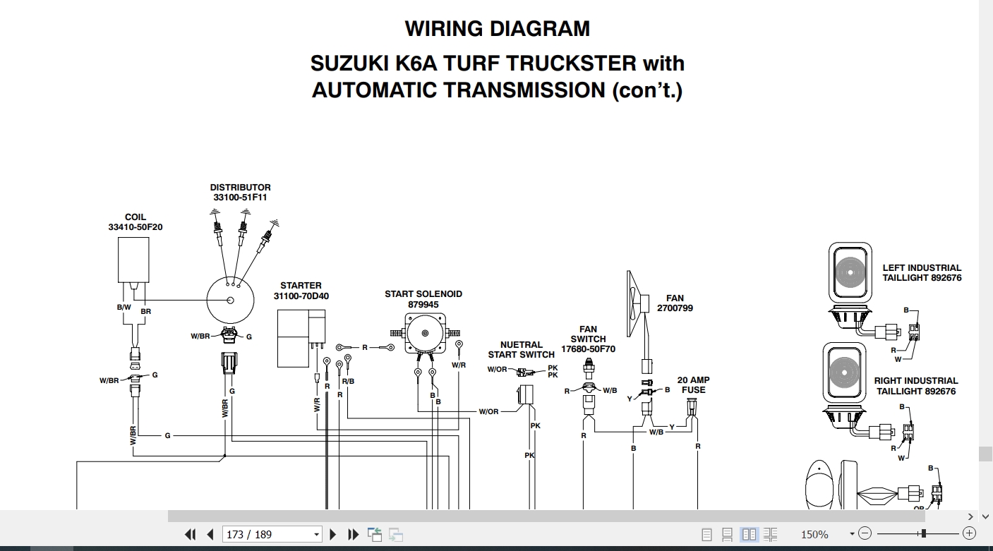 Cushman Utility Vehicle Turf Truckster 898627 to 898695 Parts Maintenance Manual 4120402 (4)