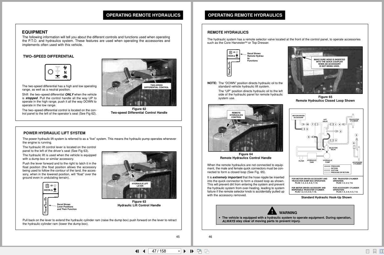 Cushman Utility Vehicle Turf Truckster 898657 to 898656 Parts Maintenance Manual 2701234 (2)