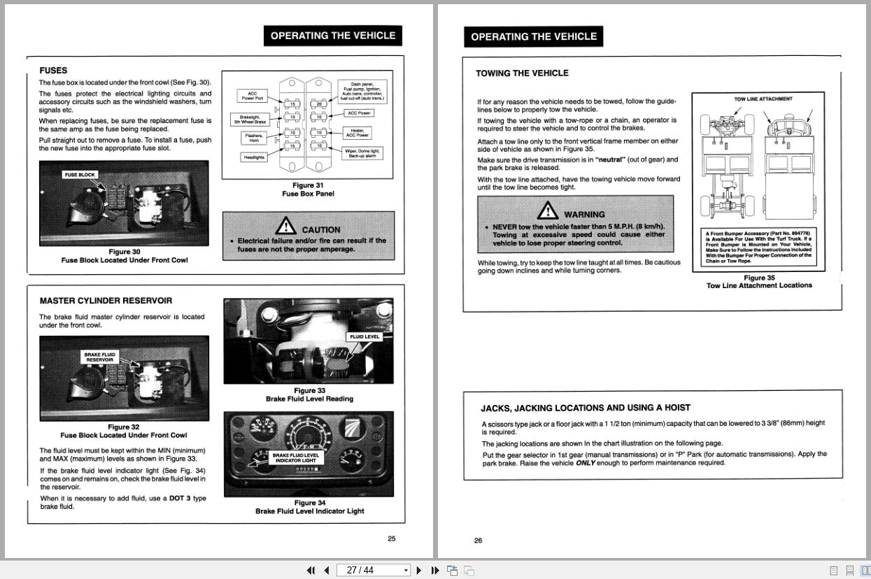 Cushman Utility Vehicle Turf Truckster 898671 to 898695 Safety Operation Manual 4120401 GB (2)