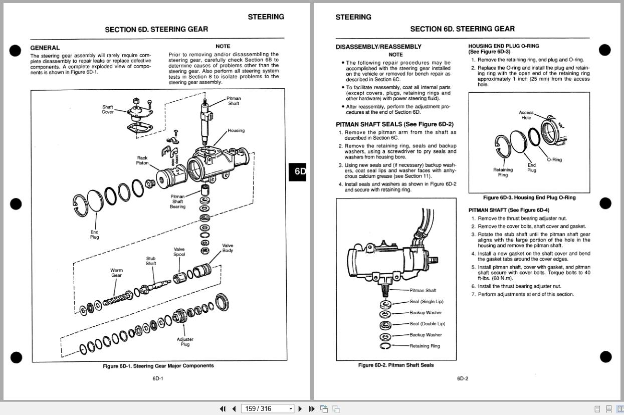 Cushman Utility Vehicle Turf Truckster Service Repair Manual 4171642 2000 (2)