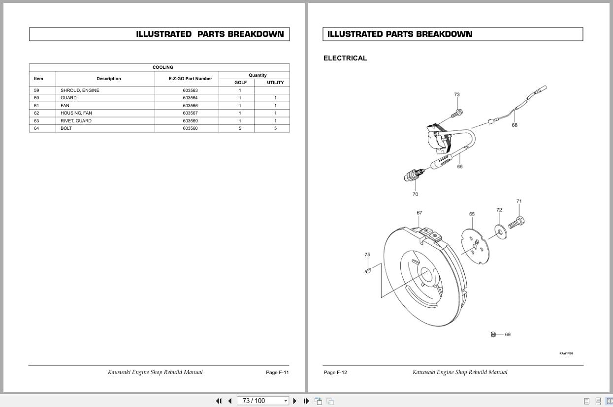 EZGO Kawasaki Engine 4 Stroke Air Cooled Gasoline Engine Shop Rebuild Manual 68172 2008 (3)