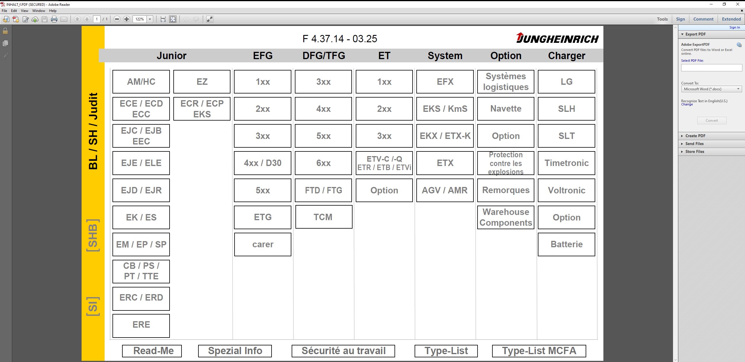 How To Fix Error JUNGHEINRICH ForkLift SH v4.37.14 FR14 03.2025 Service Program (1)