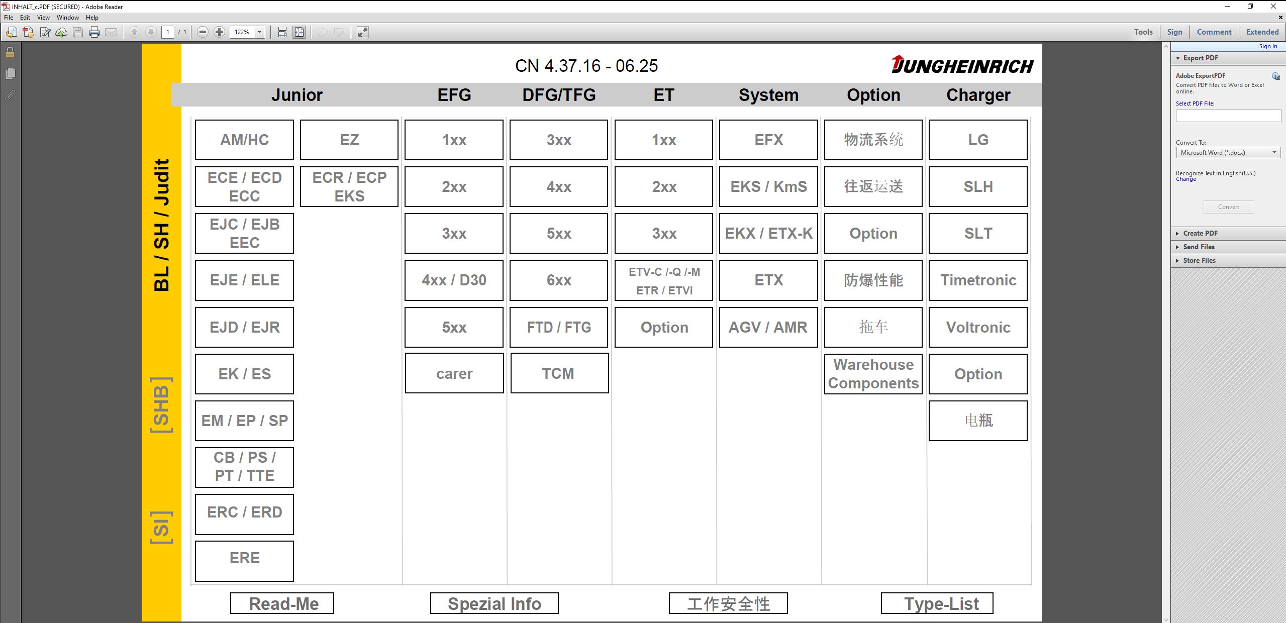 How To Fix Error JUNGHEINRICH ForkLift SH v4.37.16 ZH16 06.2025 Service Program (1)