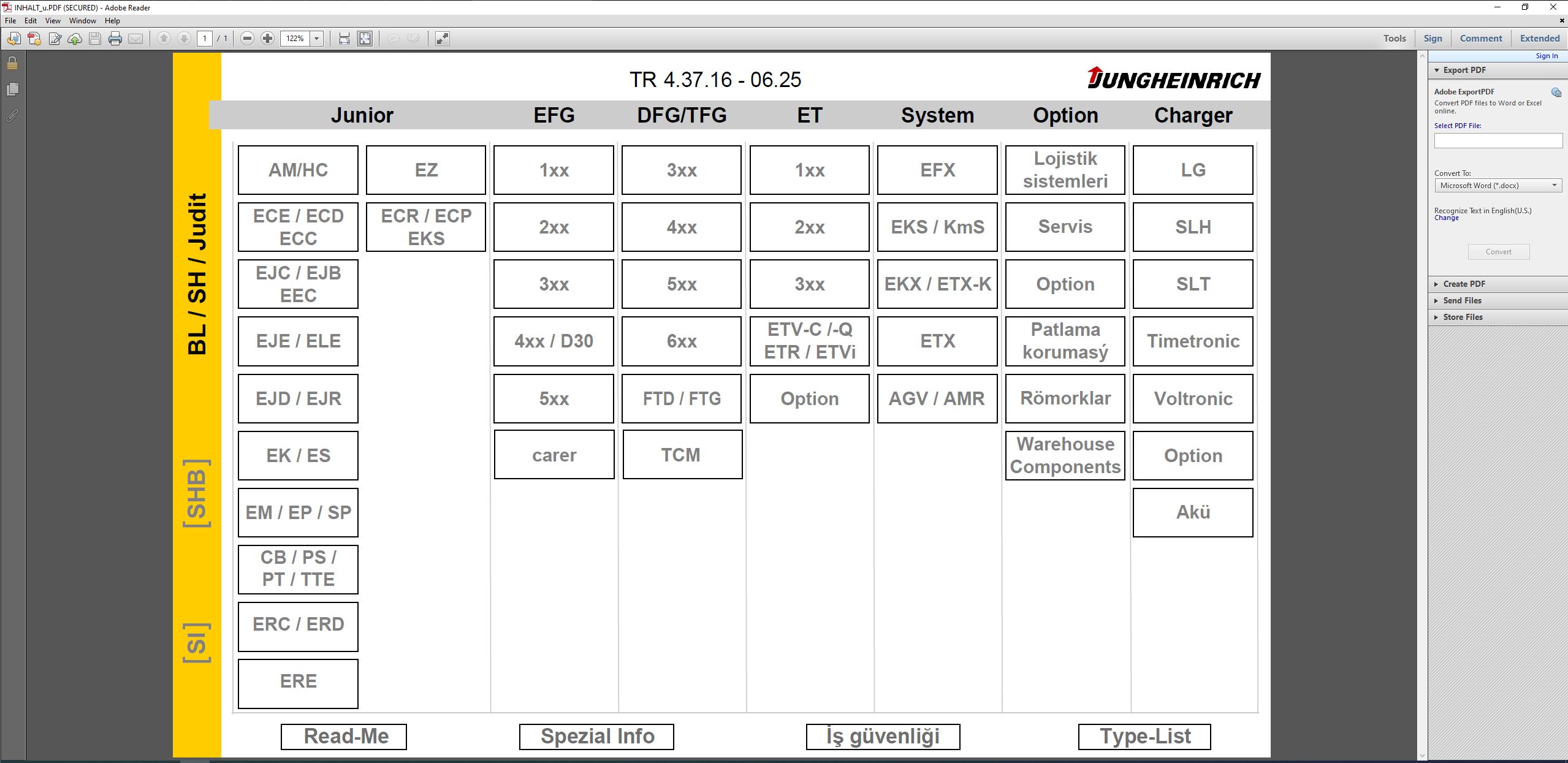 How To Fix Error JUNGHEINRICH ForkLift SH v4.37.17 TR17 06.2025 Service Program (1)