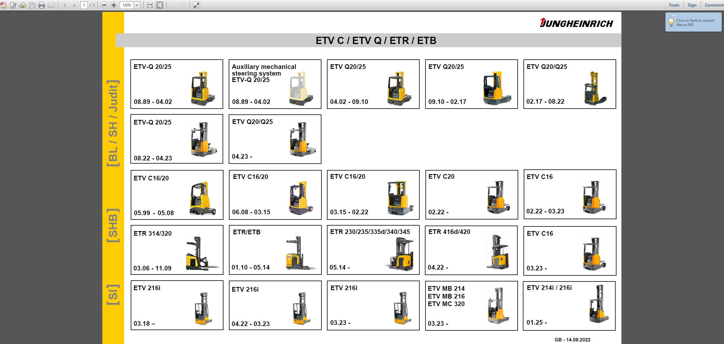 How To Fix Error JUNGHEINRICH JETI ForkLift SH v4.37.12 EN12 12.2024 Service Program (2)