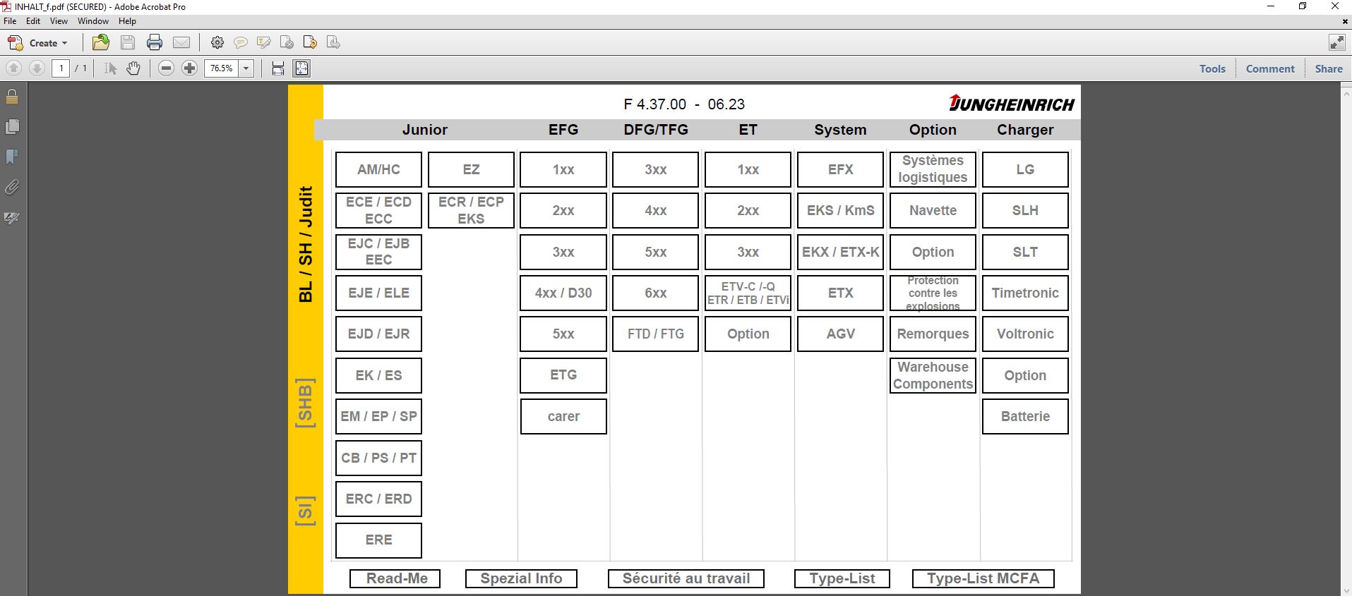 How To Fix Error JUNGHEINRICH JETI SH 4.36 FR 06.2023 Service Program (1)