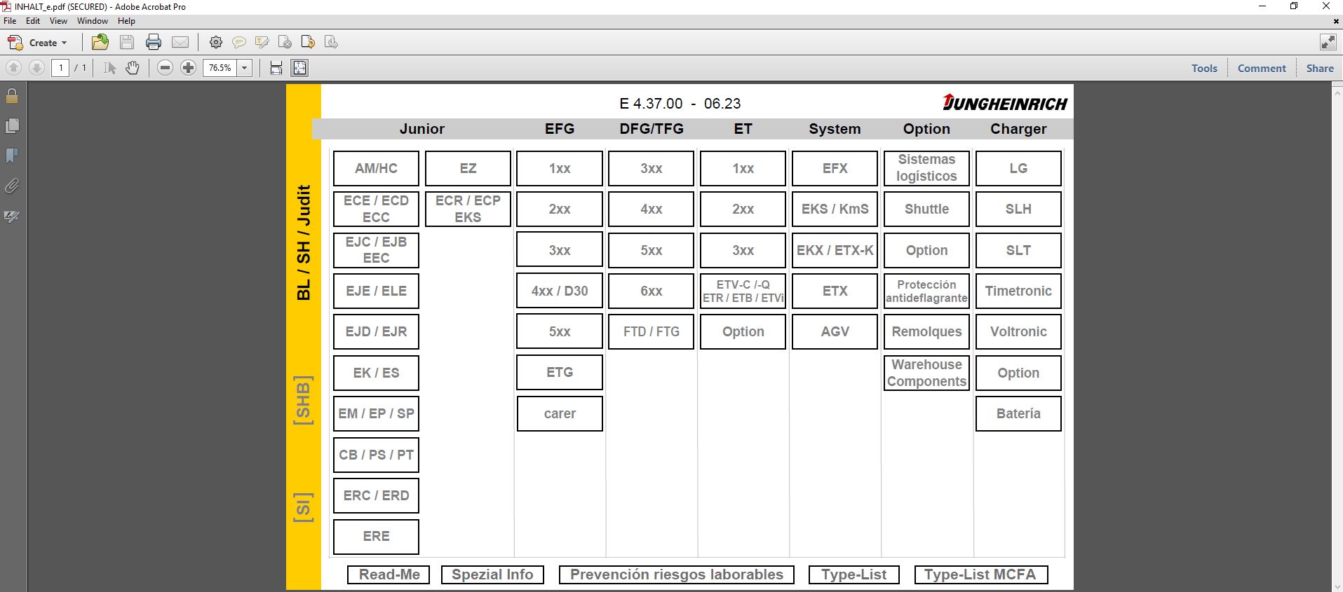 How To Fix Error JUNGHEINRICH JETI SH 4.37 ES 06.2023 Service Program (1)