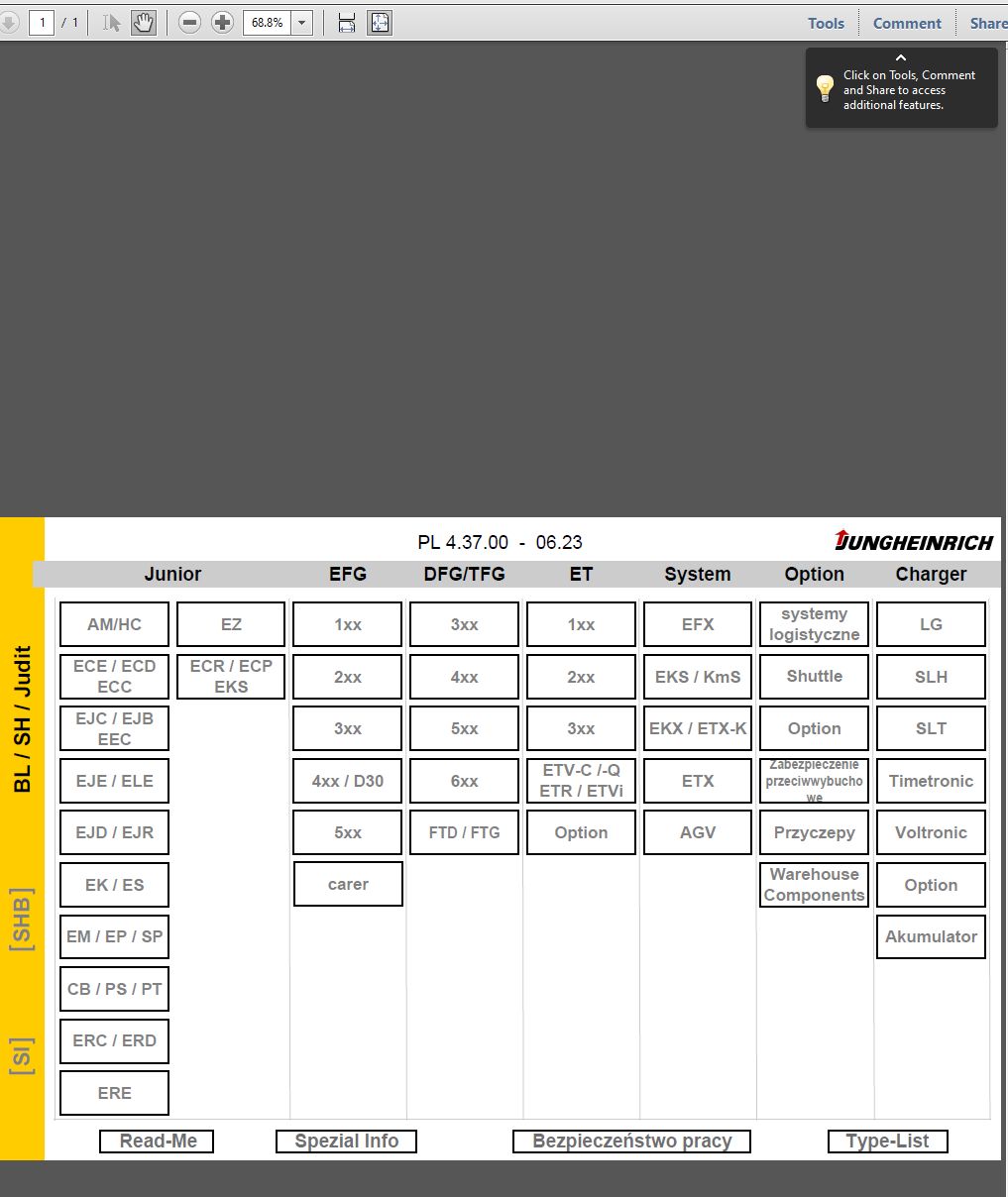 How To Fix Error JUNGHEINRICH JETI SH 4.37 PL 06.2023 Service Program (1)