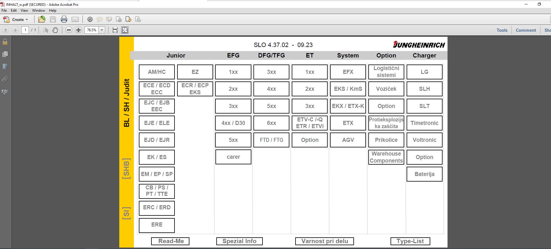 How To Fix Error JUNGHEINRICH JETI SH 4.37 SL 09.2023 Service Program (1)