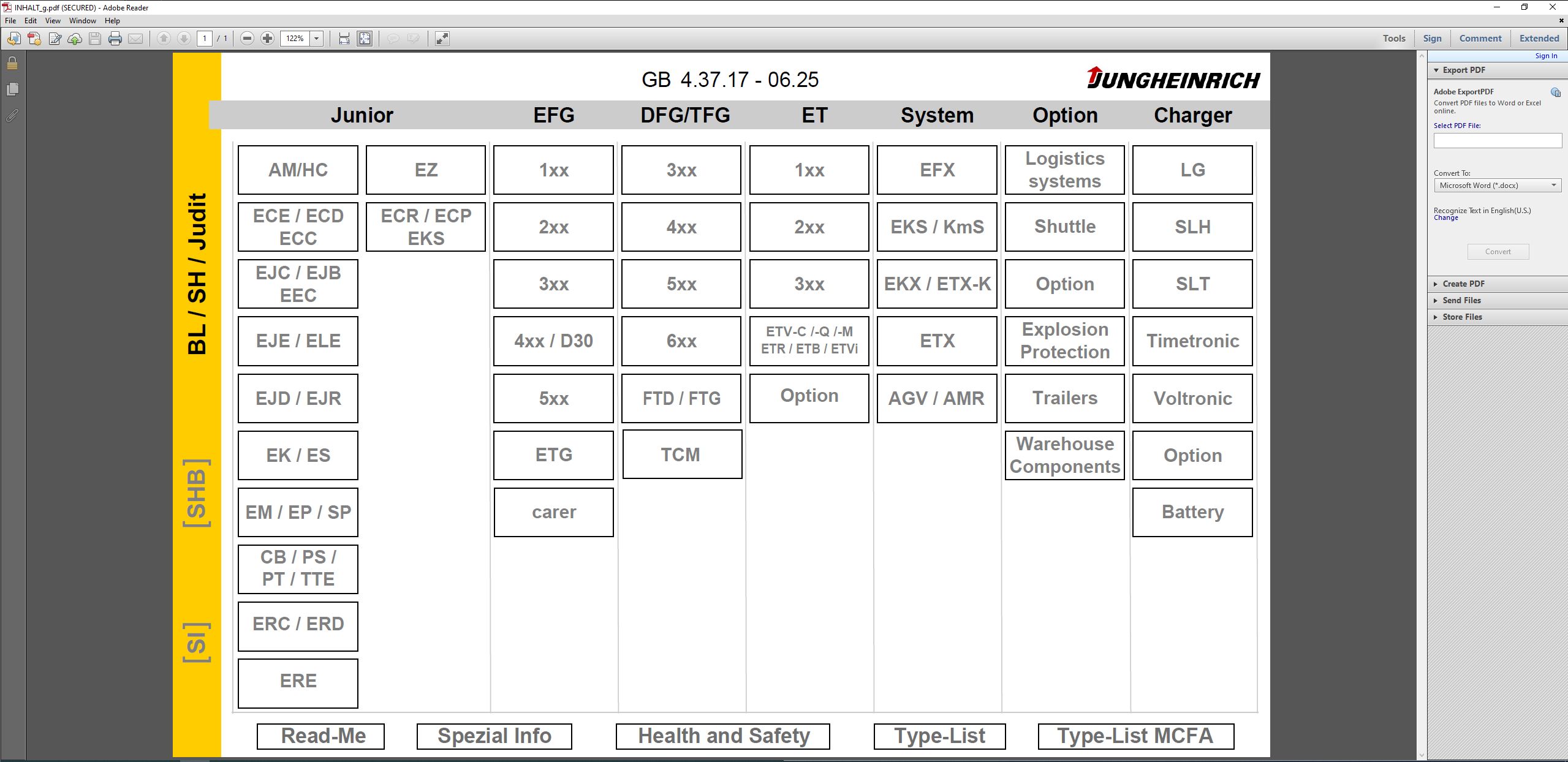 How To Fix Error JUNGHEINRICH JETI SH v4.37 EN17 06.2025 Service Program (1)