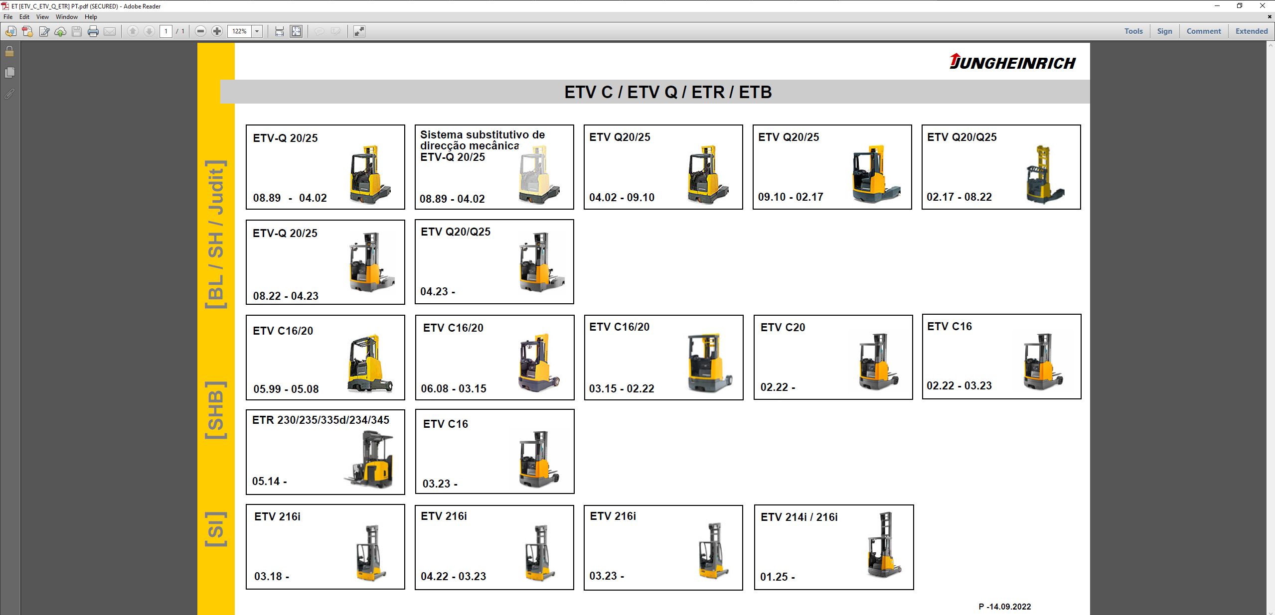 How To Fix Error JUNGHEINRICH JETI SH v4.37.14 PT14 03.2025 Service Program (2)