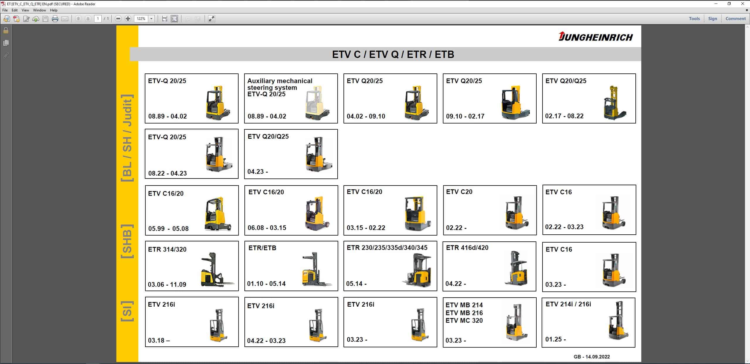 How To Fix Error JUNGHEINRICH SH v4.37 EN13 English 02.2025 Service Program (2)