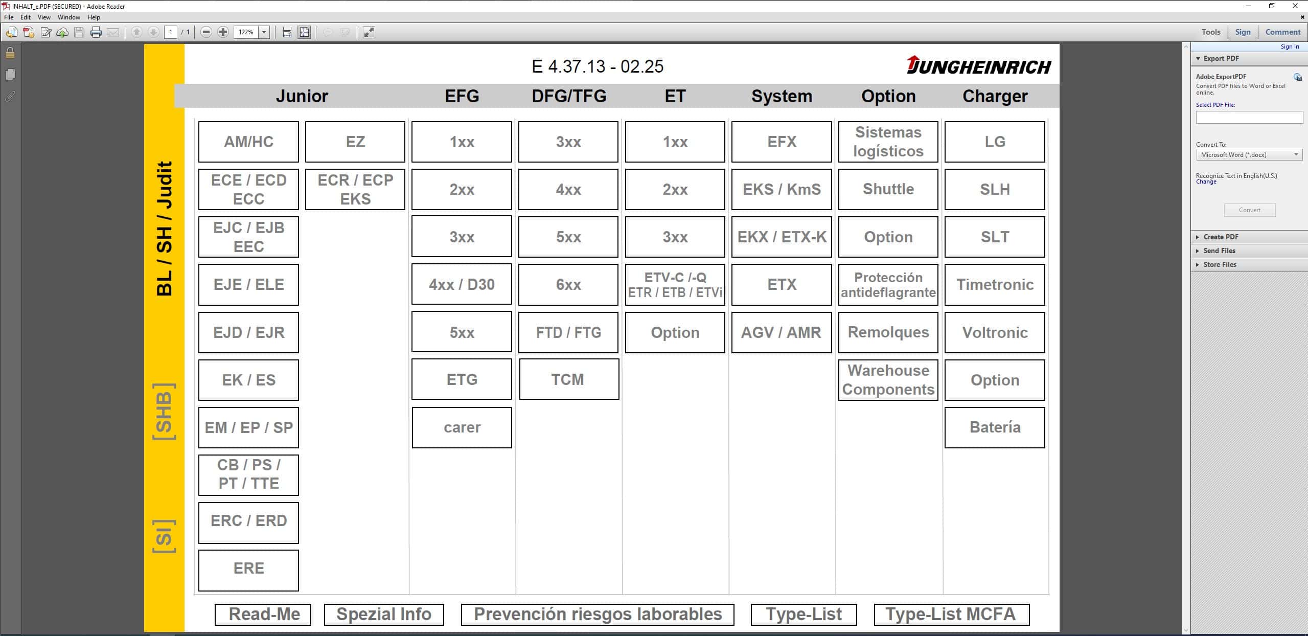 How To Fix Error JUNGHEINRICH SH v4.37.13 ES13 Spanish 02.2025 Service Program (1)