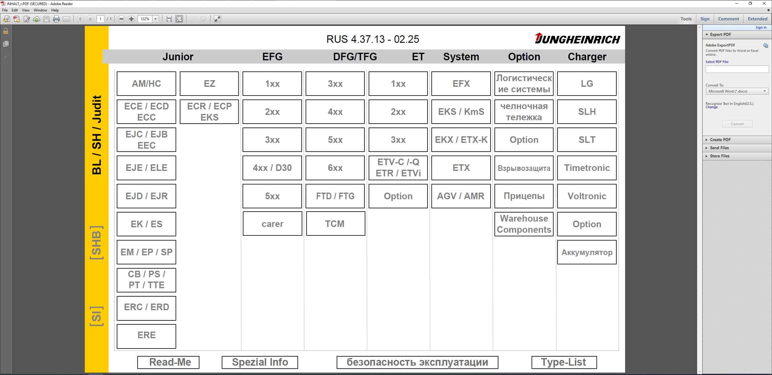 How To Fix Error JUNGHEINRICH SH v4.37.13 RU13 Russian 02.2025 Service Program (1)