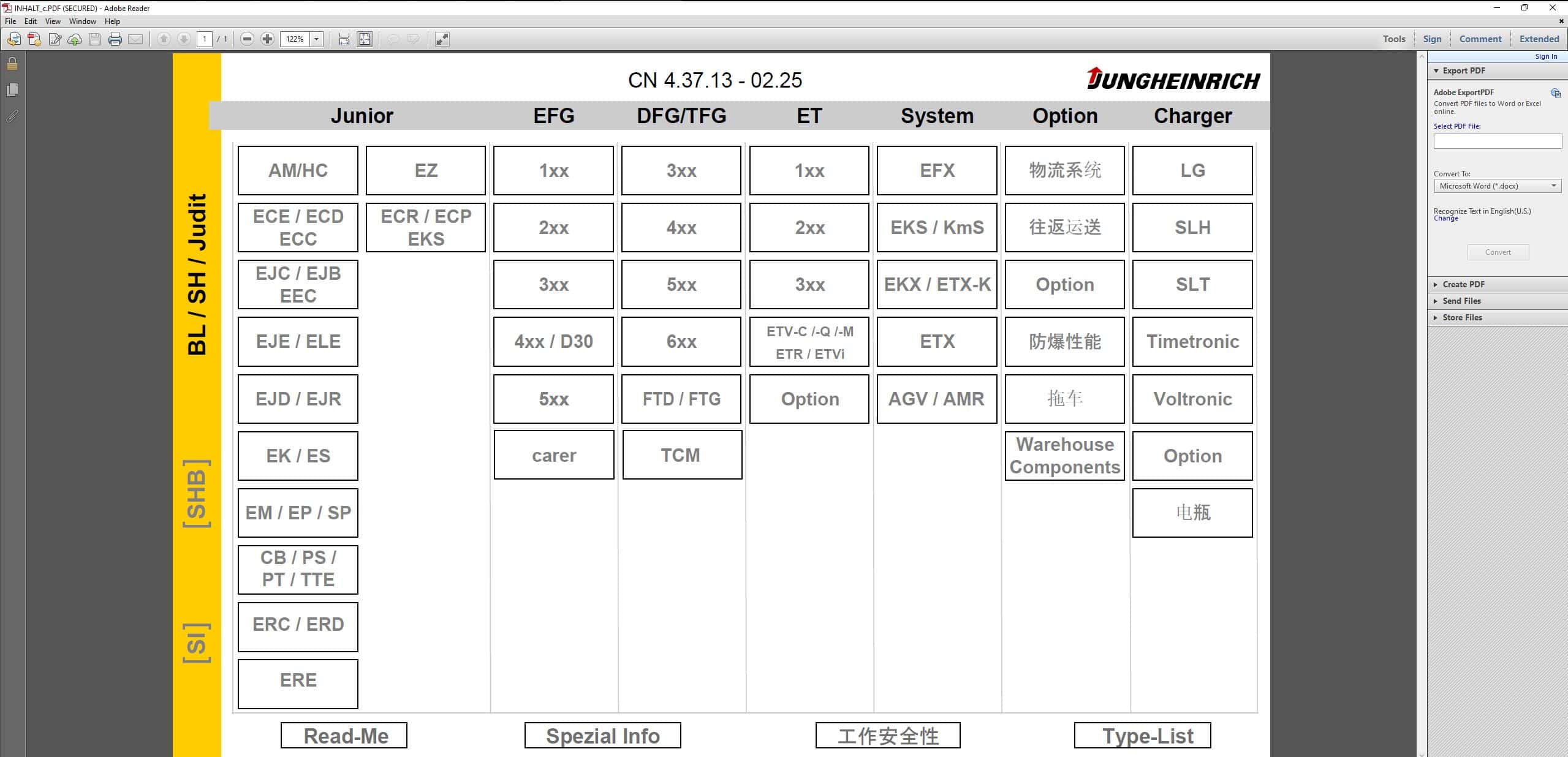 How To Fix Error JUNGHEINRICH SH v4.37.13 ZH13 China 02.2025 Service Program (1)
