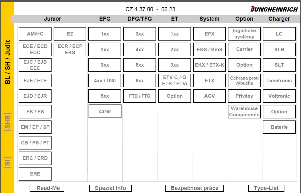 How To Fix Error JUNGHEINRICH Service Program SH v4.37 CZ 06.2023 (1)