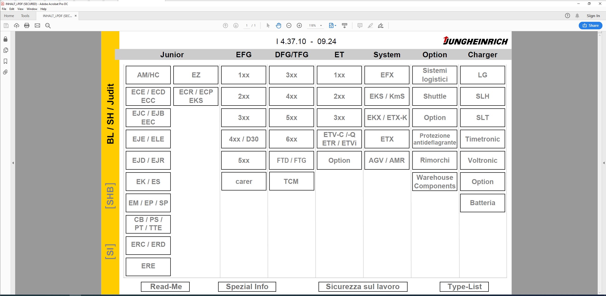 How To Fix Error JUNGHEINRICH Service Program v4.37 IT10 09.2024 (1)