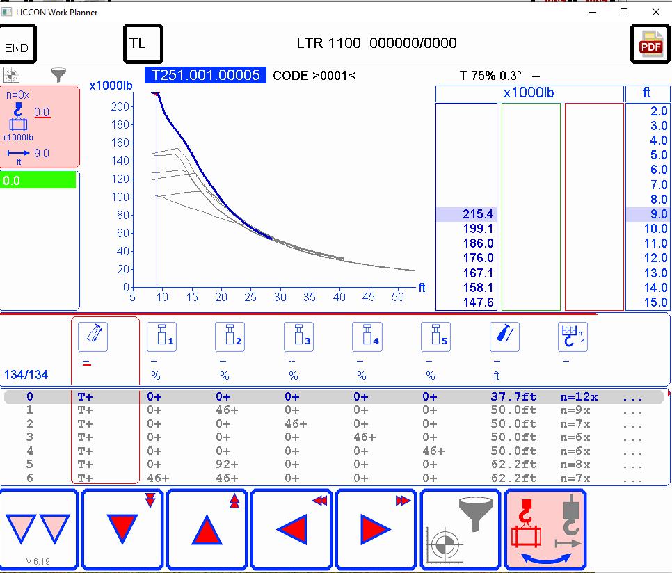 How To Fix Error Liebherr LICCON Universal Work Planner V6.19 LTR 1100 (2)