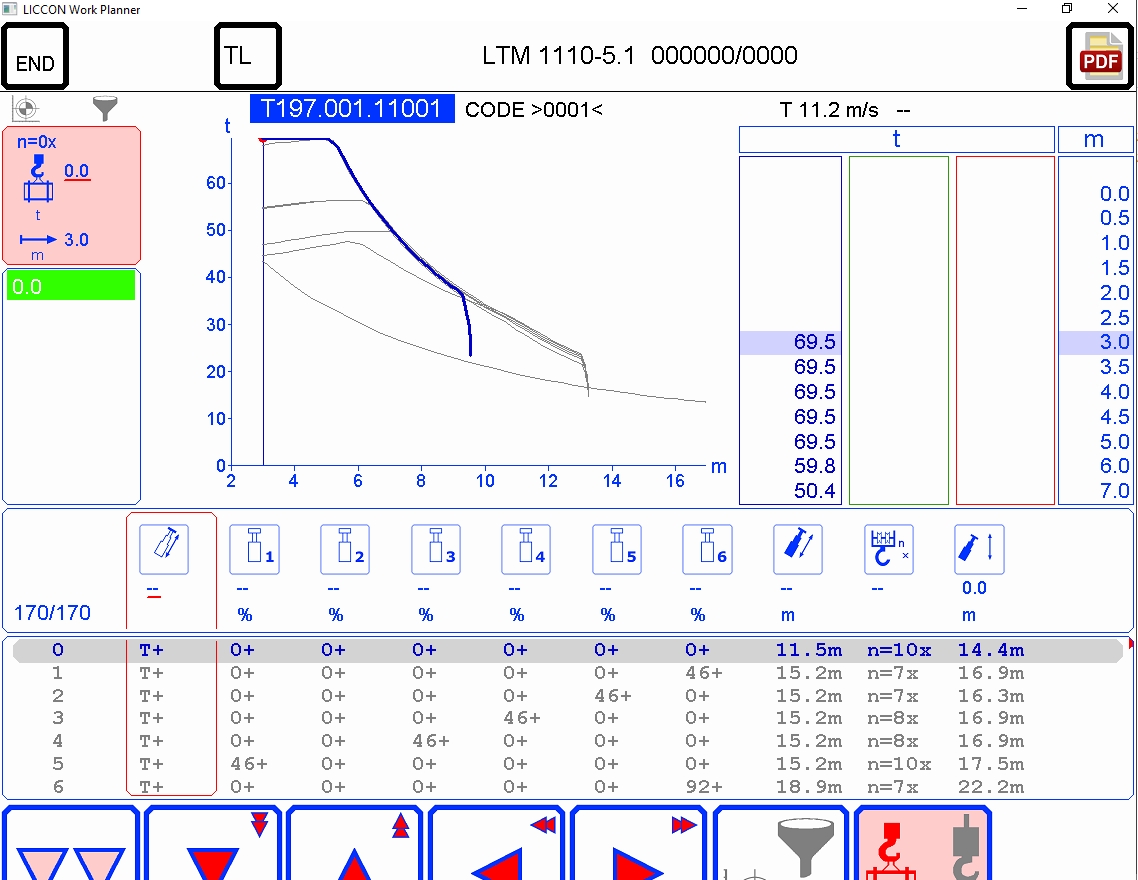 How To Fix Error Liebherr LICCON Universal Work Planner V6.21 LTM 1110 5.1 (1)
