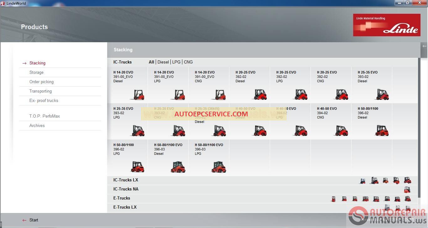 How To Fix Error LindeWorld 9.5 05.2016 Information Product Setting Guide (2)