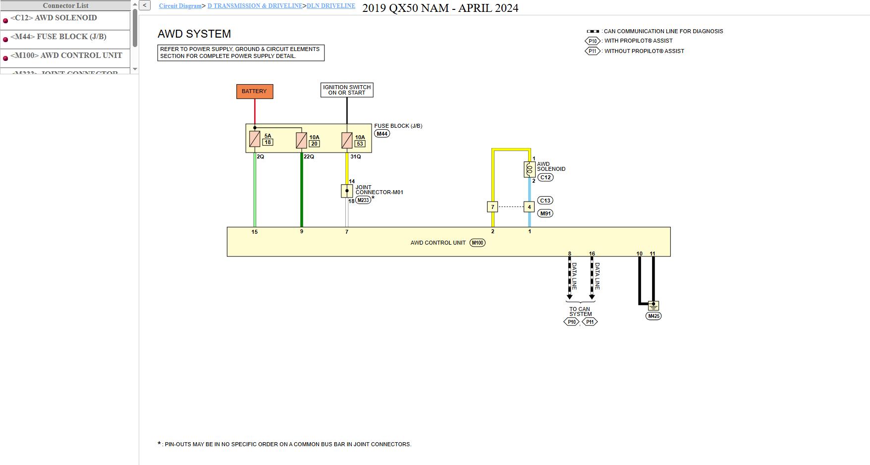 Infiniti QX50 J55 2019 August 2025 Service Manual Wiring Diagrams (3)