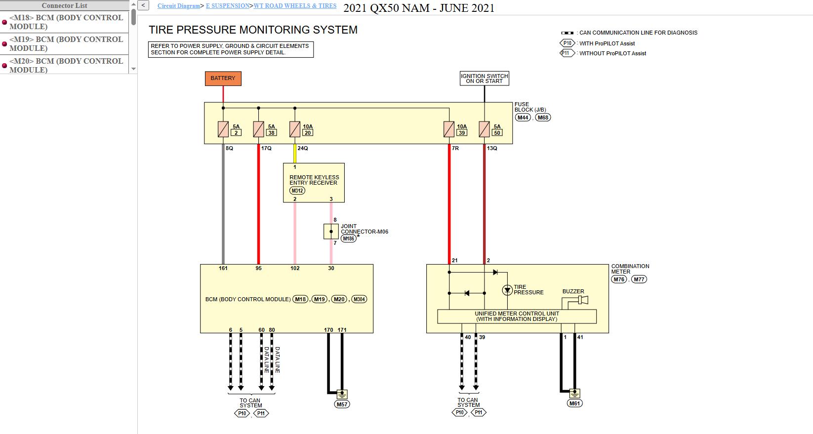 Infiniti QX50 J55 2021 March 2026 Service Manual Wiring Diagrams (3)
