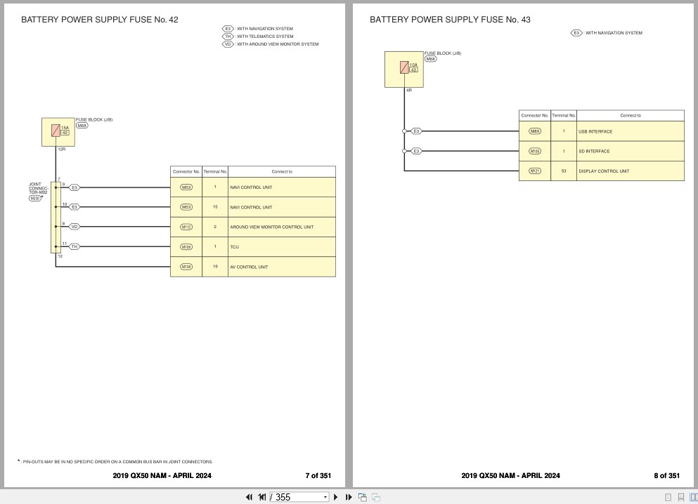 Infiniti QX50 NAM 2019 APRIL 2024 Electrical Wiring Diagrams (2)