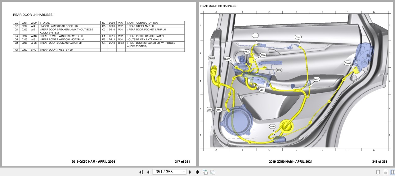Infiniti QX50 NAM 2019 APRIL 2024 Electrical Wiring Diagrams (3)