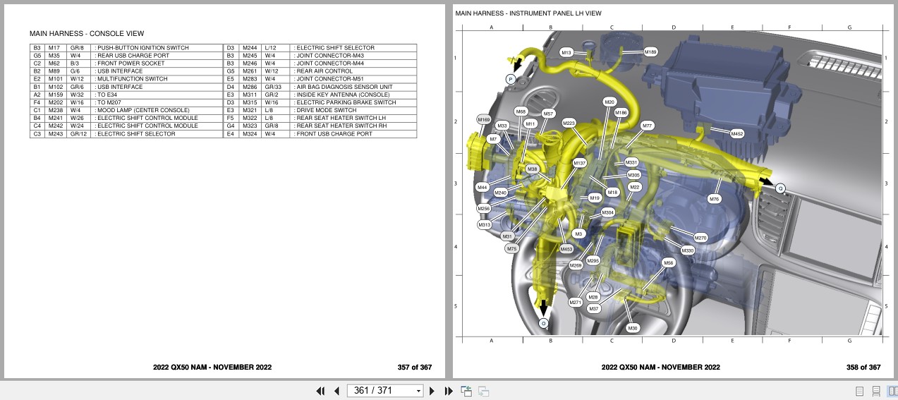 Infiniti QX50 NAM 2022 NOVEMBER 2022 Electrical Wiring Diagrams (3)
