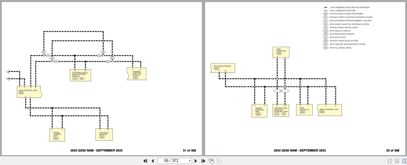 Infiniti QX50 NAM 2024 SEPTEMBER 2023 Electrical Wiring Diagrams (3)