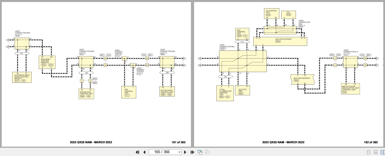 Infiniti QX55 NAM 2022 MARCH 2022 Electrical Wiring Diagrams (2)