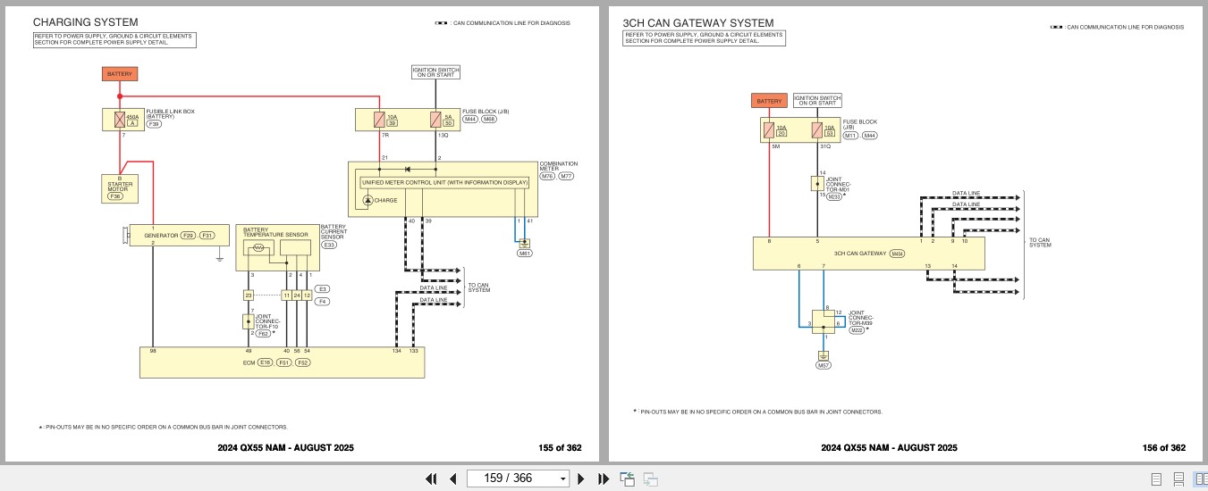 Infiniti QX55 NAM 2024 AUGUST 2025 Electrical Wiring Diagrams (2)