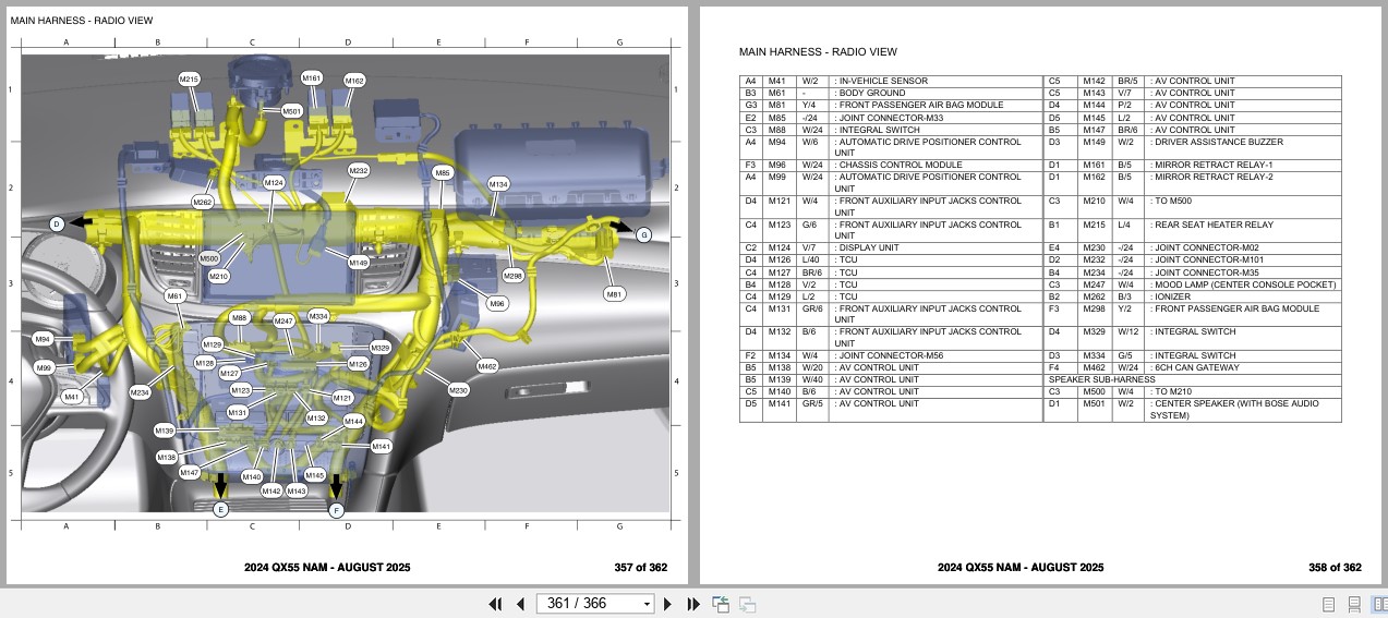 Infiniti QX55 NAM 2024 AUGUST 2025 Electrical Wiring Diagrams (3)